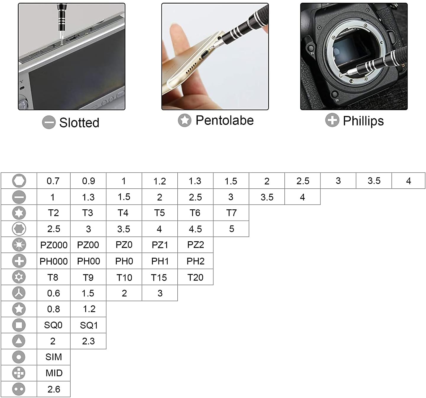 62-in-1 Magnetic Precision Screwdriver Set, Magnetic Tool Kit Electronics Repair Tool Kit with Flexible Shaft Extension Rod Screwdriver Kits for Mobile Phone, Smartphone, Game Console, PC, Tablet
