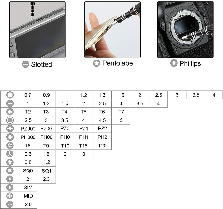 62-in-1 Magnetic Precision Screwdriver Set, Magnetic Tool Kit Electronics Repair Tool Kit with Flexible Shaft Extension Rod Screwdriver Kits for Mobile Phone, Smartphone, Game Console, PC, Tablet