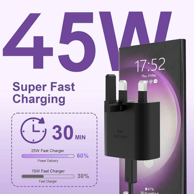 Samsung 45W Super Fast Charger with 1M USB-C Cable – UK Plug
