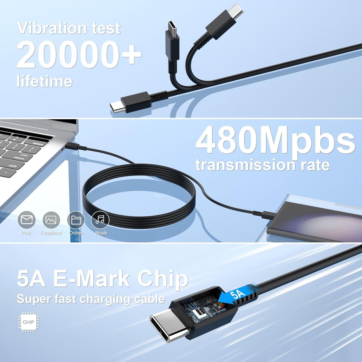 Samsung 45W Super Fast Charger with 1M USB-C Cable – UK Plug