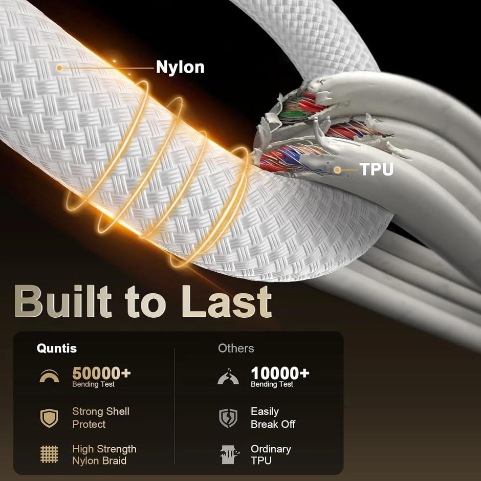 2M USB-C to USB-C Nylon Braided Cable 240W PD 3.1 Fast Charging (48V/5A)